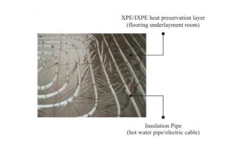 HVAC System thumbnail 5